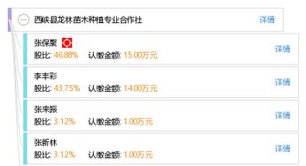 骗子手法高超，真假难辨