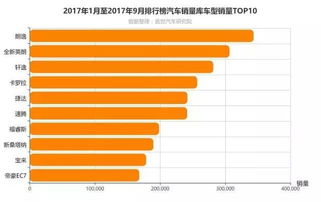 嘉吉饲料在全球销量排名中位列何位？其市场影响力究竟如何？