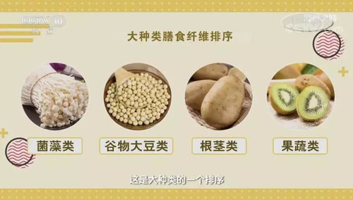 秘鲁超级鱼粉脂肪含量如何，它是按照什么标准进行脂肪含量分类的？