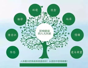恶霉灵的神奇之处