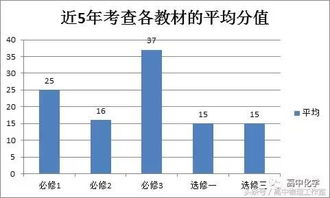 陕西安佑饲料新手养殖户选靠谱吗？实测数据对比分析？