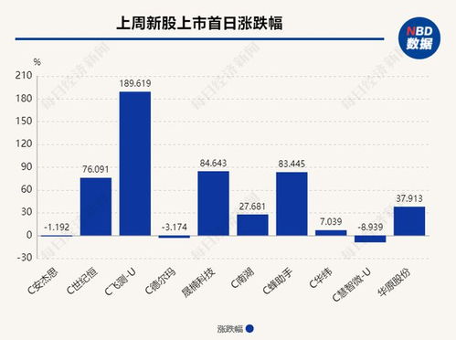先正达集团：国企身份揭秘