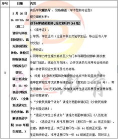 东北农业大学动物营养与饲料科学考研，有哪些饲料配方方面的经验分享？