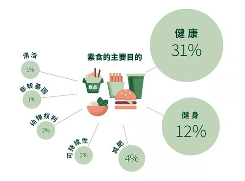 揭秘水循环对农业的重要性：提升产量与可持续性的关键