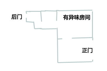 找出老鼠尿味的源头