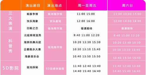海利尔极润套餐和栗健套餐价格相差多少，一套多少钱？