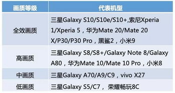 药害问题如何防范