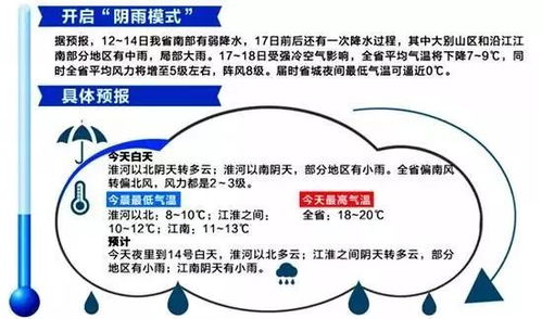 布氏杆菌存活期难以控制，如何制定有效灭活方案降低成本30%？