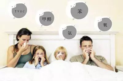 方法二：碳活性吸附法