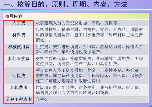 养猪不再糊涂，成本核算攻略来啦