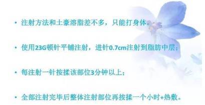 主要成分和使用方法