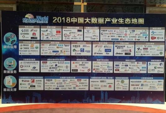 福建加大猪饲料经销商，中国猪饲料50强里有哪些企业？