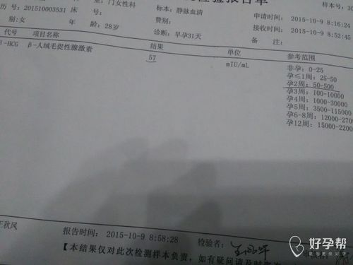 利用促性腺激素提升家禽繁殖效率