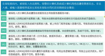 纳米包裹技术：前沿解决方案