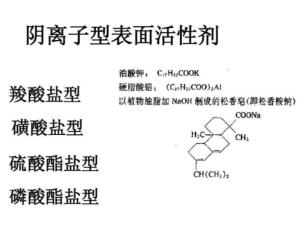 表面活性剂的大类