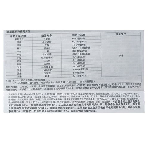 无污染农药， 水稻防治害虫的关键
