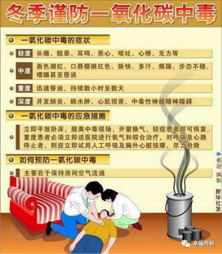 怎么防范中毒？