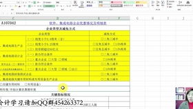 增值秘籍：如何让麻栎价值翻倍？