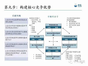 如何通过养殖场主亲测五步法判断饲料好坏，成本对比数据曝光？