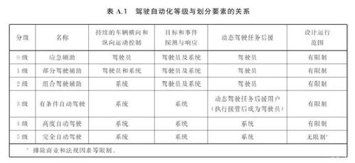 农药稀释倍数换算揭秘