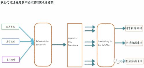 新玉缀变红，其中奥秘何在