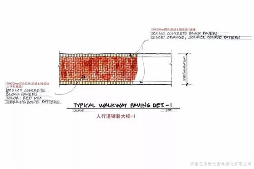 水电安装，占比大概多少呢？