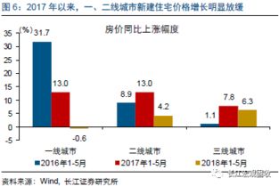 苏姜猪脂肪酸含量差异分析及调控相关候选基因筛选有哪些？