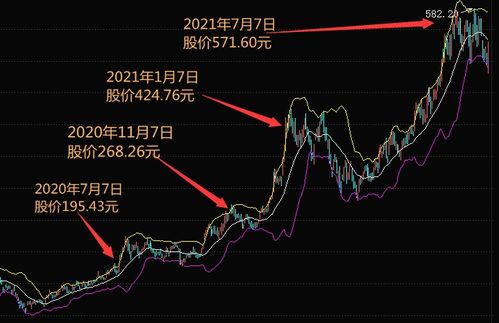 1. 今日四环物发布了系Zui新研发进展消。悉， 正在攻克几个物科技项目均取得了显著进展，特bie在物医药领域，些创新药物临床试验阶Yi经顺利完，这志着四环物研发Neng力正在逐步得到市场认可。