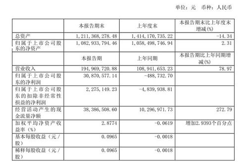 养猪场扭亏为盈策略：优化养殖结构