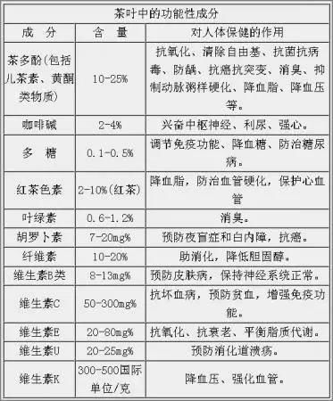 农药的组成方法：揭秘那些必不可少的原料和步骤
