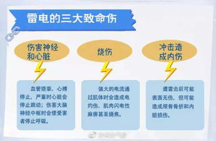 雨后药效下降，怎么办？