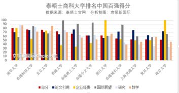 2026年全国猪饲料销量排行中，哪家企业位列第18名？