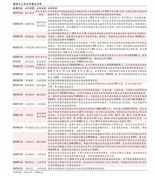 农药消费者名单大揭秘