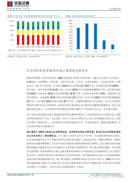 反刍饲料专题研讨中，如何科学搭配提高饲料利用率的有哪些？