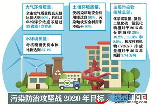养殖场效益保障：预防规划先行