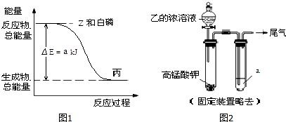 第三步：过滤与浓缩