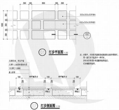 恒大企业绿化施工图的生态环保理念解析