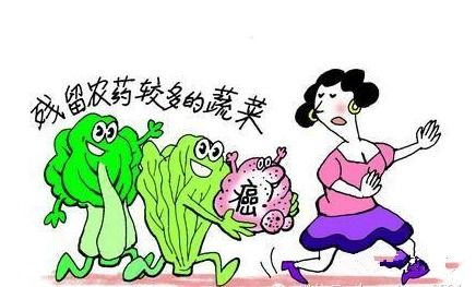 业主担忧：农药对环境有影响吗？