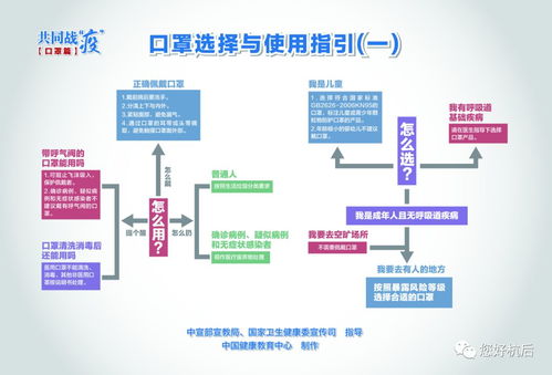 临沂水库的教训