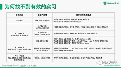 新渠道二：品质升级， 药典来规范