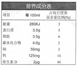 密度是关键，咋个算？