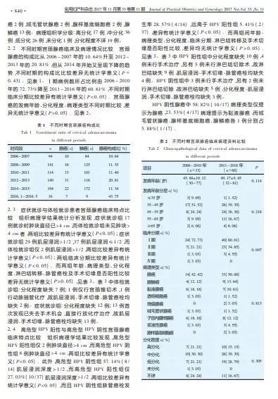 二、政府监管与政策引导