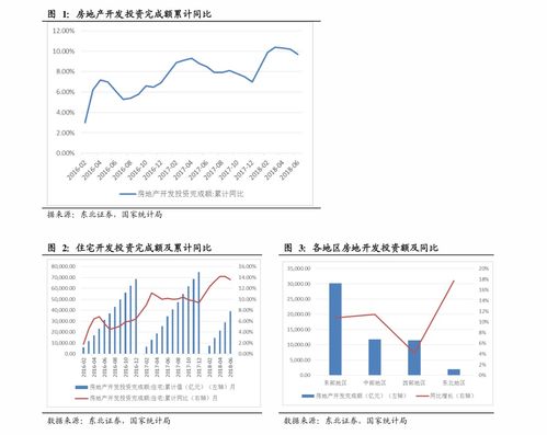 购买云天化尿素， 注意比较和选择