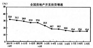 乳化液的配方详解