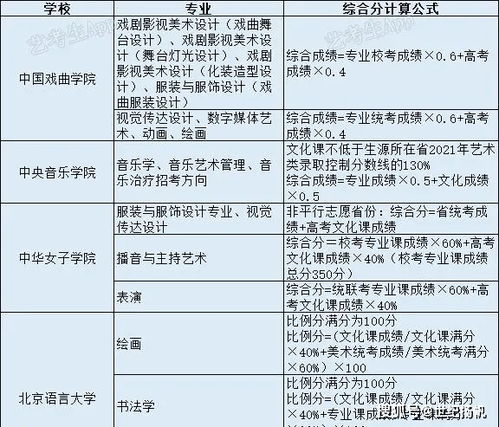 农药浓度计算的小技巧