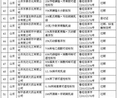 批准文号：厂家的秘密武器