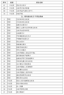 环保意识：保护我们的家园