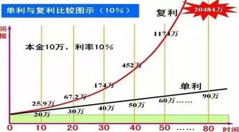 农药残留：一个让人头痛的问题