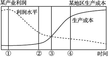 汉菜最佳播种时间受气候、品种等因素影响