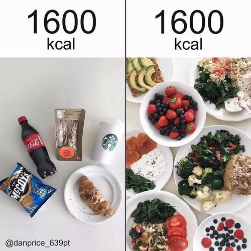 你会选择100元一斤的顶级茶油，还是100元十斤的优质菜籽油？